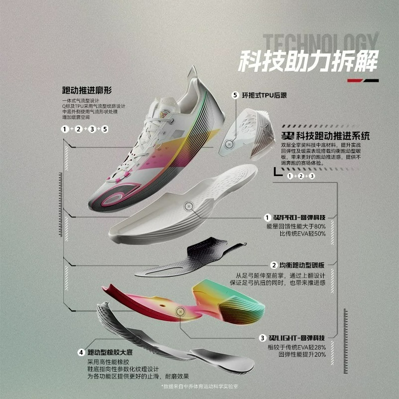 Luxury Brand Mens Basketball T - Luxury Men Lifestyle review and price